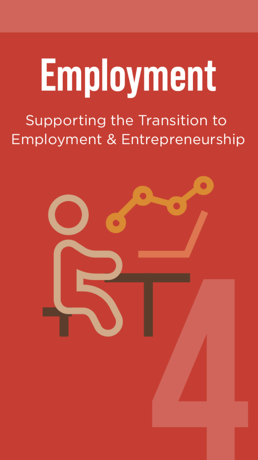 Employment - Supporting the transition to employment and entrepreneurship